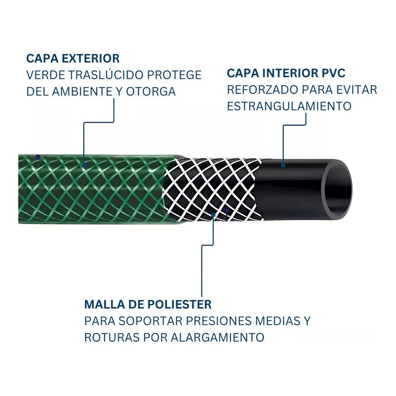 Manguera Jardin 10mt Reforzada