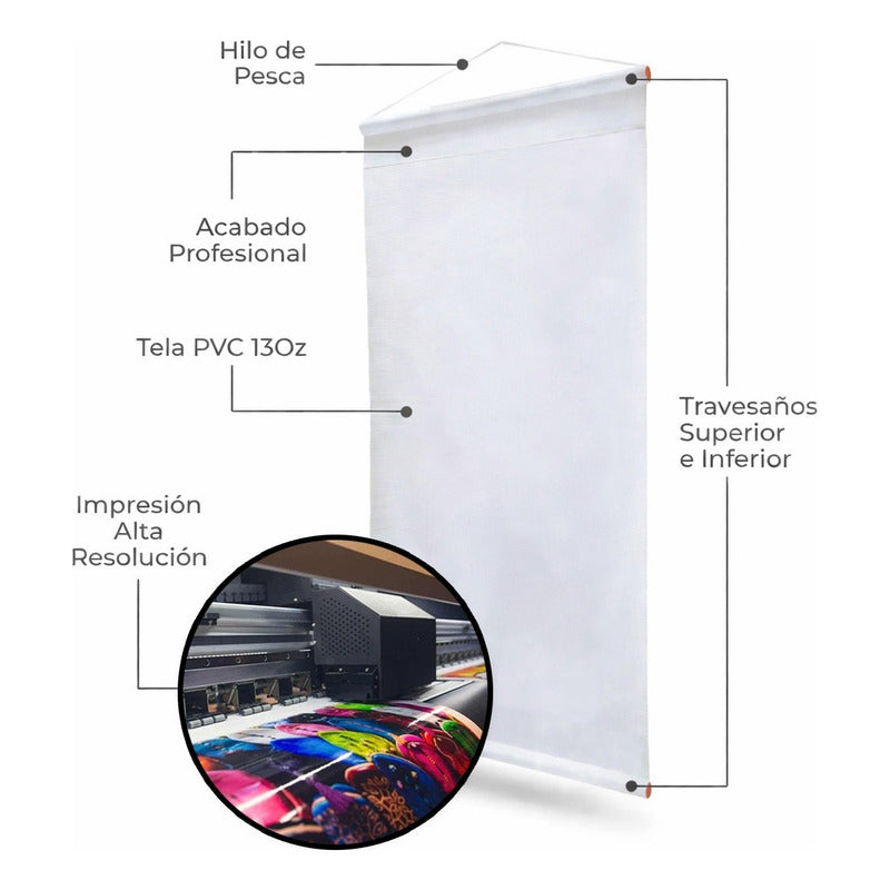 Pendón Publicitario De Colaciones 20cm X 100cm Blanco